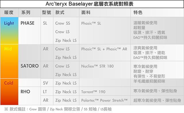 皮肤衣面料_面料对皮肤_皮肤衣面料什么最好