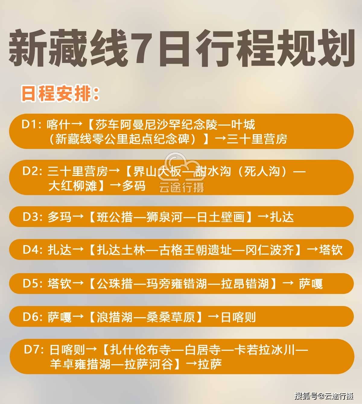 自驾新藏线游记_自驾新藏线路攻略图_新藏线自驾游路书